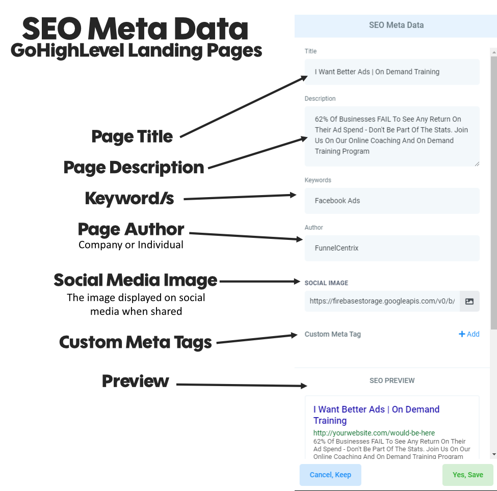 seo meta data